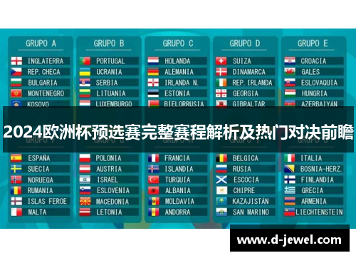 2024欧洲杯预选赛完整赛程解析及热门对决前瞻